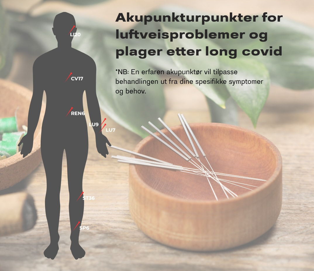Akupunkturpunkter for luftveisproblemer og plager etter long